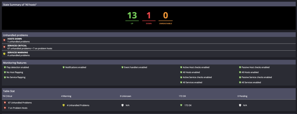 customization on demand in Energy Monitor system