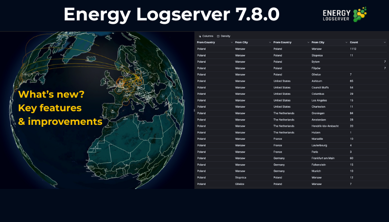Energy Logserver 7.8.0 (1)