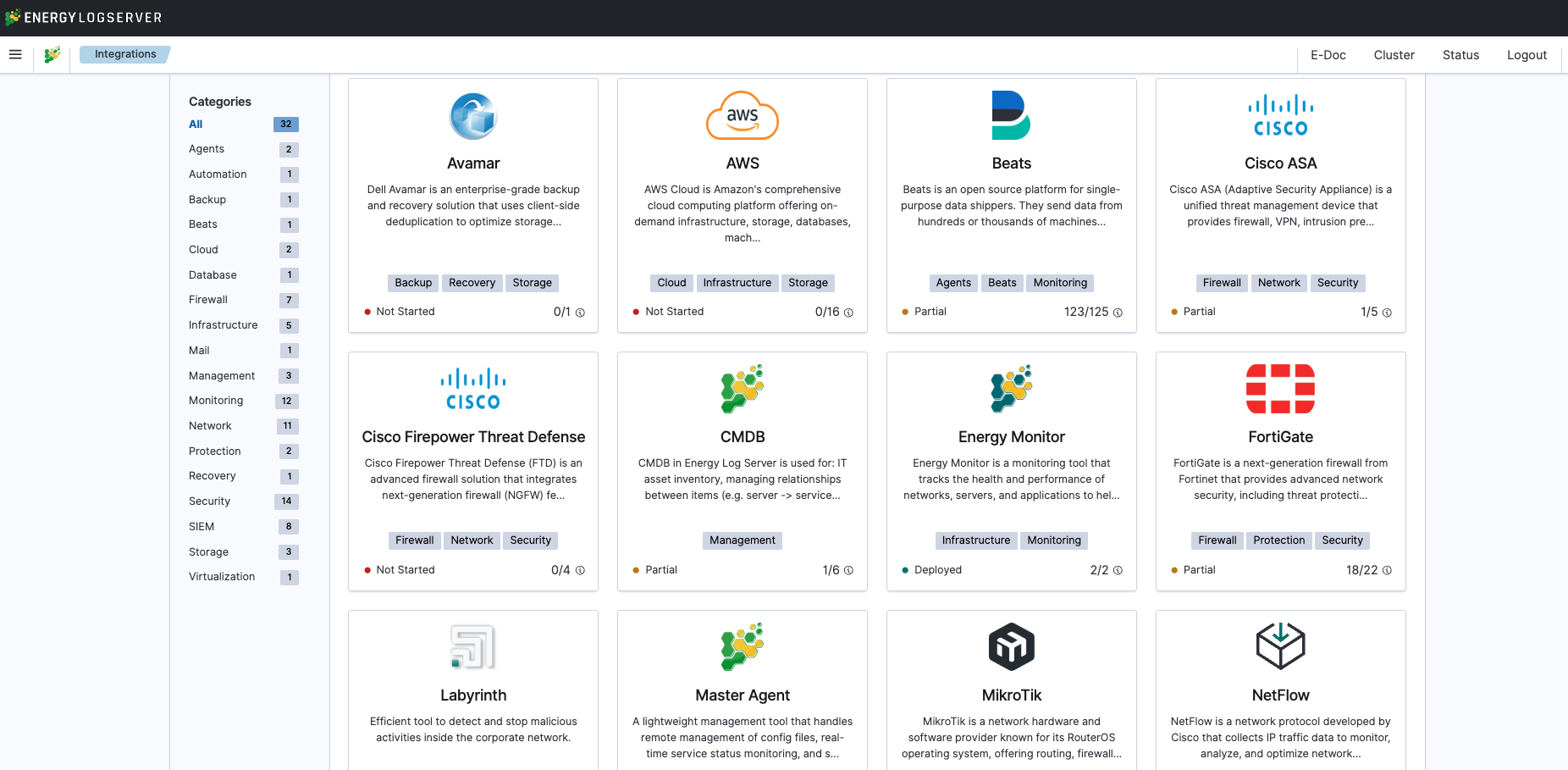 integrations